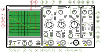 Oscilloscope Front Panel Numbered.svg
