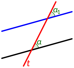 One pair of corresponding angles. With parallel lines, they are congruent. Paralelni transverzala cor.svg
