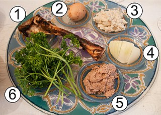 <span class="mw-page-title-main">Zeroa</span> Shankbone on Passover Seder plate