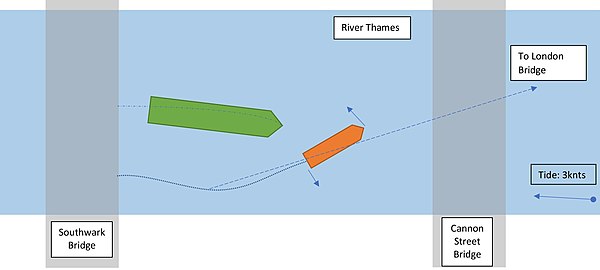 Simplified version of the incident, according to the Marine Accident Investigation Branch investigation. (Not to scale)