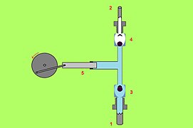 Lorsque la manivelle tourne, le piston (5) se déplace et créé un volume. Sous l’effet de la dépression, le clapet à l’aspiration (3) s’ouvre, et le fluide remplie le volume libre.