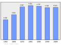 2011年3月6日 (日) 22:10版本的缩略图