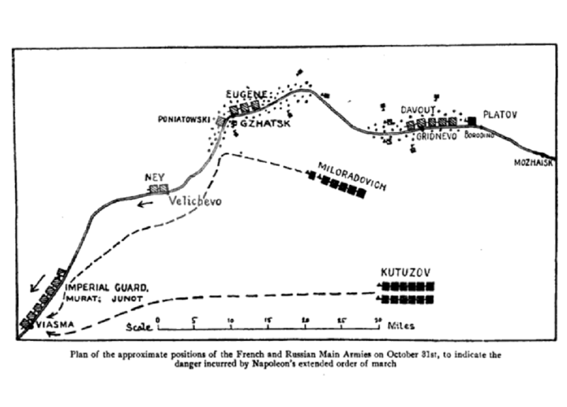 File:Prelude to the Battle of Vyazma 1812.png