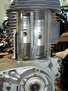 Motor de arranque - Wikipedia, la enciclopedia libre