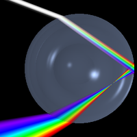 水滴で虹ができる仕組み。水滴での光の屈折で、光が分散する。虹の色のならびは、赤・だいだい・黄色・緑・青・藍(あい)・紫(むらさき) である。