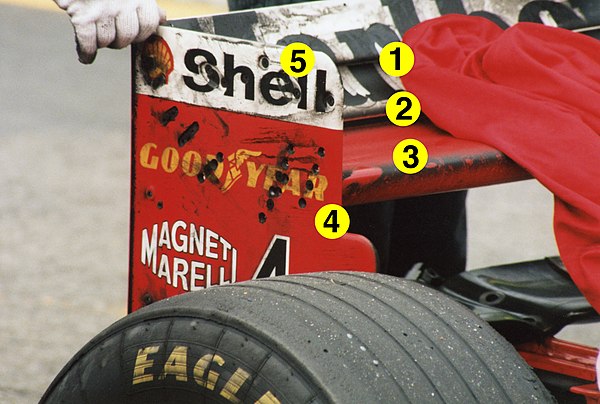 The rear wing of a 1998 Formula One car, with three aerodynamic elements (1, 2, 3). The rows of holes for adjustment of the angle of attack (4) and in