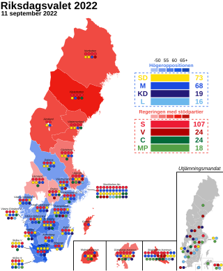 <span class="mw-page-title-main">2022 Swedish general election</span>