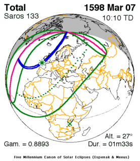 Solar eclipse of March 7, 1598 16th-century total solar eclipse