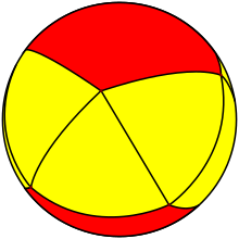 Spherical pentagonal antiprism.svg