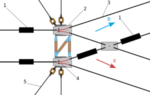 Oberleitungsbus