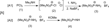 Iminotris (dimethylamino) phosphorane synthesis