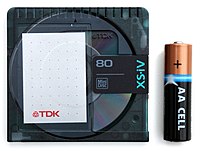 TDK MiniDisc and AA-battery 200703.jpg