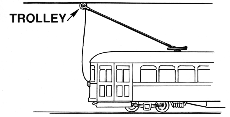 File:Trolley car (PSF).png