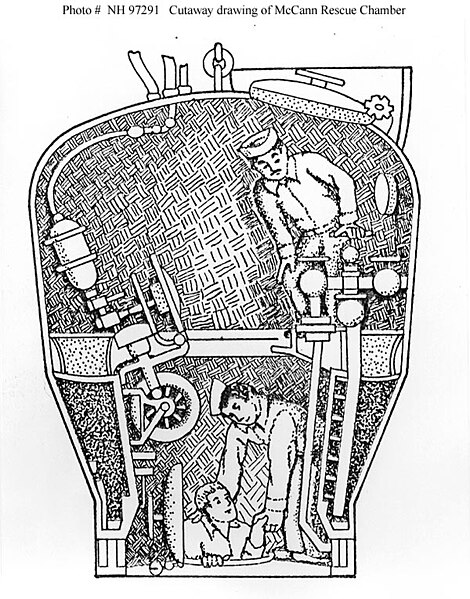 Cutaway drawing of the McCann Rescue Chamber.