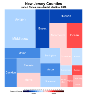 <span class="mw-page-title-main">2016 United States presidential election in New Jersey</span> Election in New Jersey