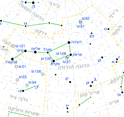 Ursa Major constellation map-he.svg