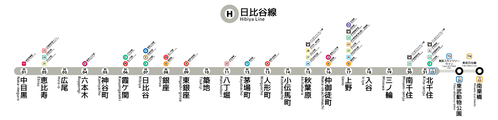 日比谷線 Hibiya Line