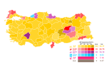 Thumbnail for 1987 Turkish general election