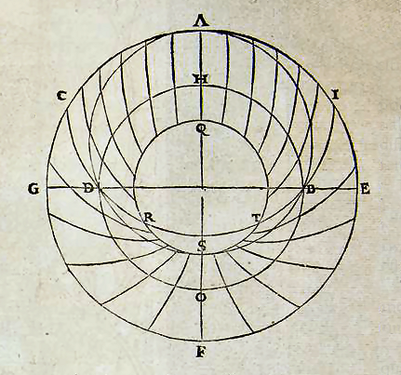 Grille des heures temporaires.