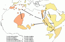 Map of the spread of the Afroasiatic languages; Proto-Berber is indicated by the number "6." Afro-asiatic map.png