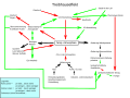 Vorschaubild der Version vom 21:19, 8. Mär. 2008