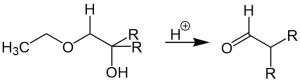 Behal-Sommelet Uebersicht V2.svg