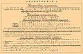 Brockhaus and Efron Encyclopedic Dictionary b62 592-1.jpg