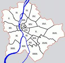 Budapesta: Geografie, Istorie, Stema