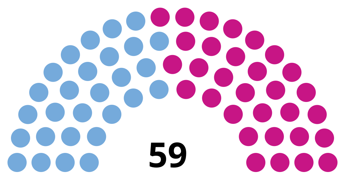 Elecciones generales de Cuba de 1920