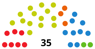 CantabriaParliamentDiagram2019.svg