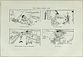 Caricature; wit and humor of a nation in picture, song and story (1911) (14782751435).jpg