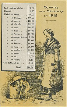 Comptes de la ménagère en 1918-Archives nationales-AB-XIX-4012-classeur3(2).jpg