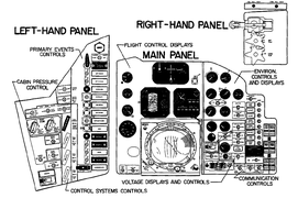 Control panels mercury atlas 6.png