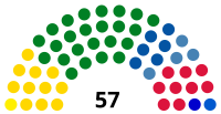 Gesetzgebende Versammlung von Costa Rica 2010.svg