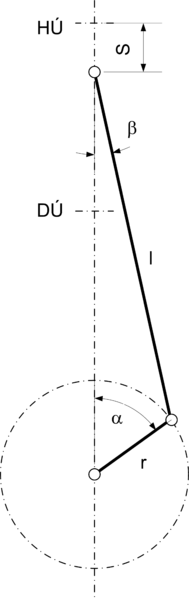 File:Crank mechanism geometry sk.png