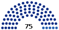 Crimean-parliament-breakdown-2014.svg