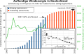 Vorschaubild der Version vom 00:24, 27. Jun. 2014