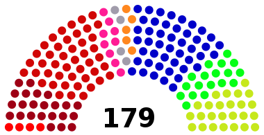 پارلمان دانمارک 2007.svg