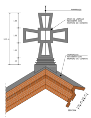 Detalle de la cruz del cimborrio, la cual es de terracota cubierta con mortero de cemento.