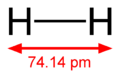 length of the H−H single bond in H2