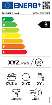 Premium Photo  Electronic panel of the washing machine. 60 degrees celsius.  close up.