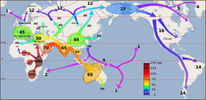 Map of peopling of the world (Southern Dispersal paradigm), in thousands of years ago. Early migrations mercator.svg