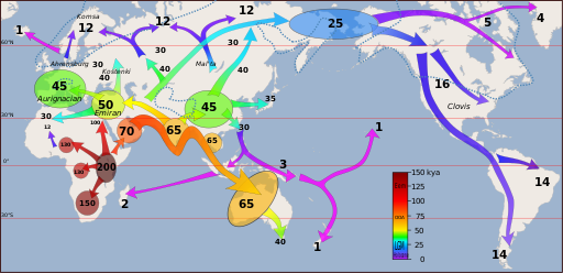 Weltkarte: Ausbreitung der Menschheit von Afrika über die Welt