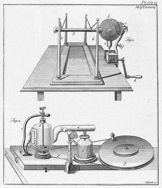 File:Electrical machines. Wellcome M0014510.jpg