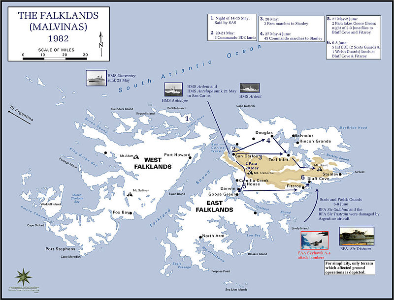 Falklandskonflikten