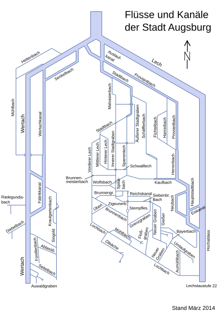 Fließschema-Diagramm der Augsburger Flüsse, Bäche und Kanäle