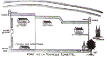 Fort Nouvelle Lorette.PNG
