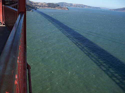 Golden Gate Bridge shadow cast upon San Francisco Bay.