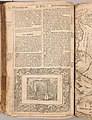 Gustav II Adolfs bibel 1618 - II Esra (Book of Nehemiah), ch. 2-3 - text.jpg