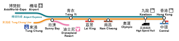 Hong Kong Railway por Lantau Island Map.svg